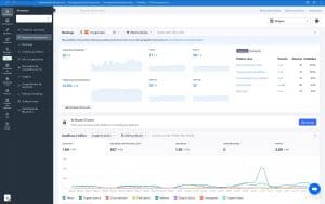 Agencia de marketing digital en Barcelona trabajando estrategia SEO y GEO para posicionamiento web